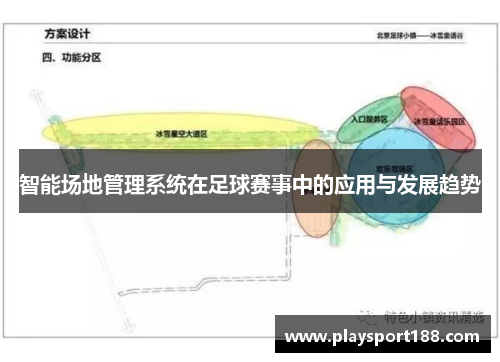智能场地管理系统在足球赛事中的应用与发展趋势